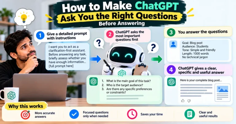 How to Make ChatGPT Ask You the Right Questions Before Answering